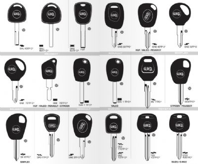 Marmaraereğlisi Oto Anahtarcı